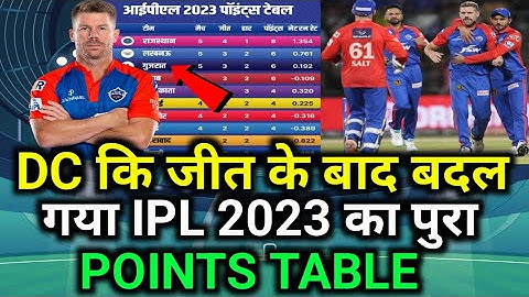 IPL 2023 Today Points Table । DC VS SRH After Match Points Table । IPL 2023 points table SRH vs DC