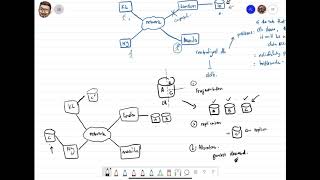 Distributed DBMS Part 4
