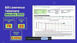 Biological Age Reversal: From Ep #394 Peptides Cut Mortality In HALF!