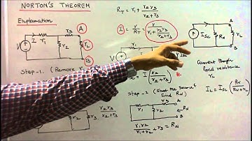 DC NETWORK THEOREMS - PART - 03 - NORTON