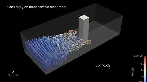 SPH example of a dam break using DualSPHysics (r190830)
