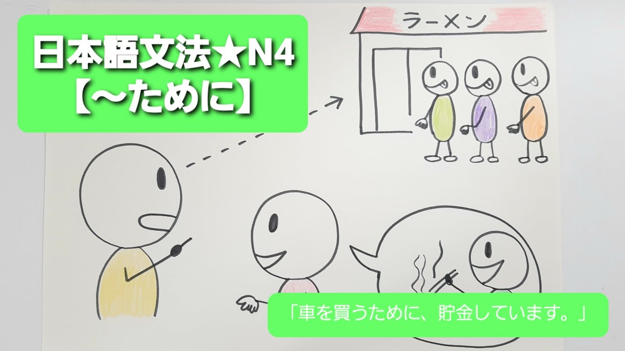 ★新★【みんなの日本語】第42課　練習A-1「車を買うために、貯金しています。」※「ように」「ために」の違い
