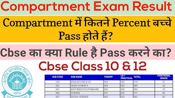 Compartment में कितने Percent बच्चे Pass होते हैं? Cbs3 Class 10&12 2023