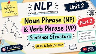 🎯Noun Phrase & Verb Phrase Explained | Sentence Structure in NLP | AKTU B.Tech 3rd Year