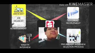 APT2023 HUMAN RESOURCE MANAGEMENT ASSIGNMENT 1