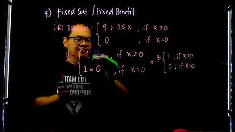 Integer Linear Programming - Using Binary Variables in Constraints (Part 2)