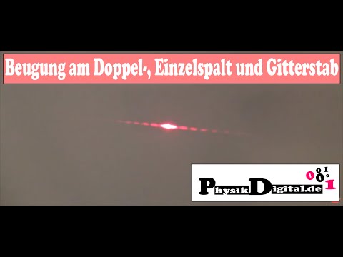 Beugung von (Laser-)Licht am Einzelspalt, Doppelspalt und Gitterstab - Wellennatur des Lichts