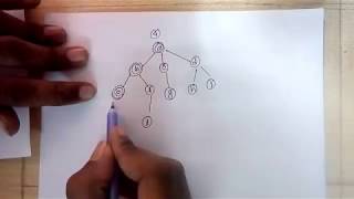 depth first search(d f s)  algorithm , bangla tutorial ,,,Sujon Ahmed