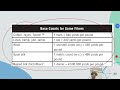Part 2 yarn | Yarn Count #ugcnethomescience #ugcnet2026 #yarn 