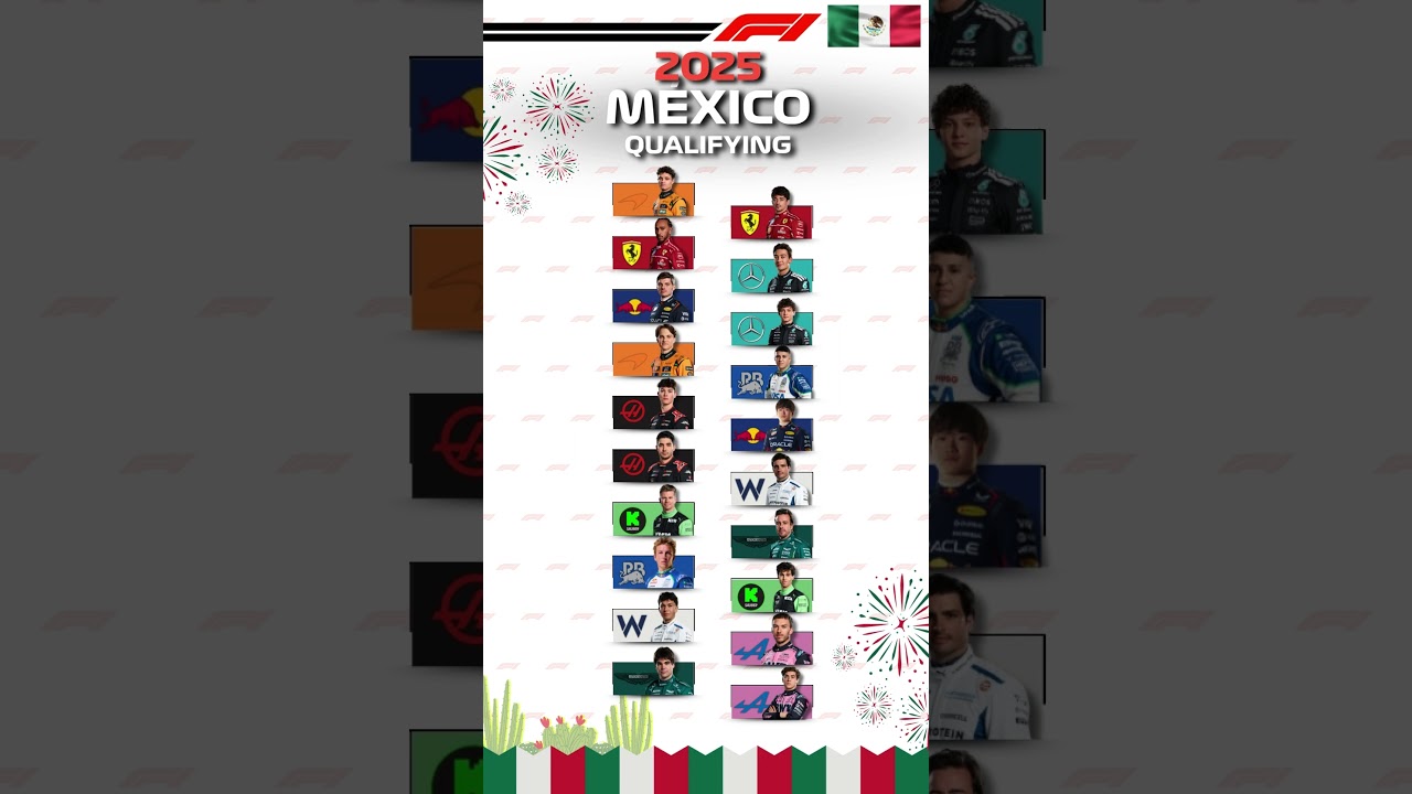 F1 2025 Mexico City Grand Prix – Qualifying Highlights 🏁 