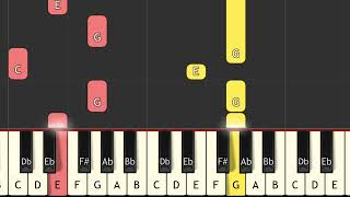 Old Black Joe  piano tutorial