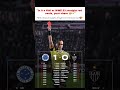 so the whole squad misses the next match? #trolledit #football #redcard #viral #trendingnow