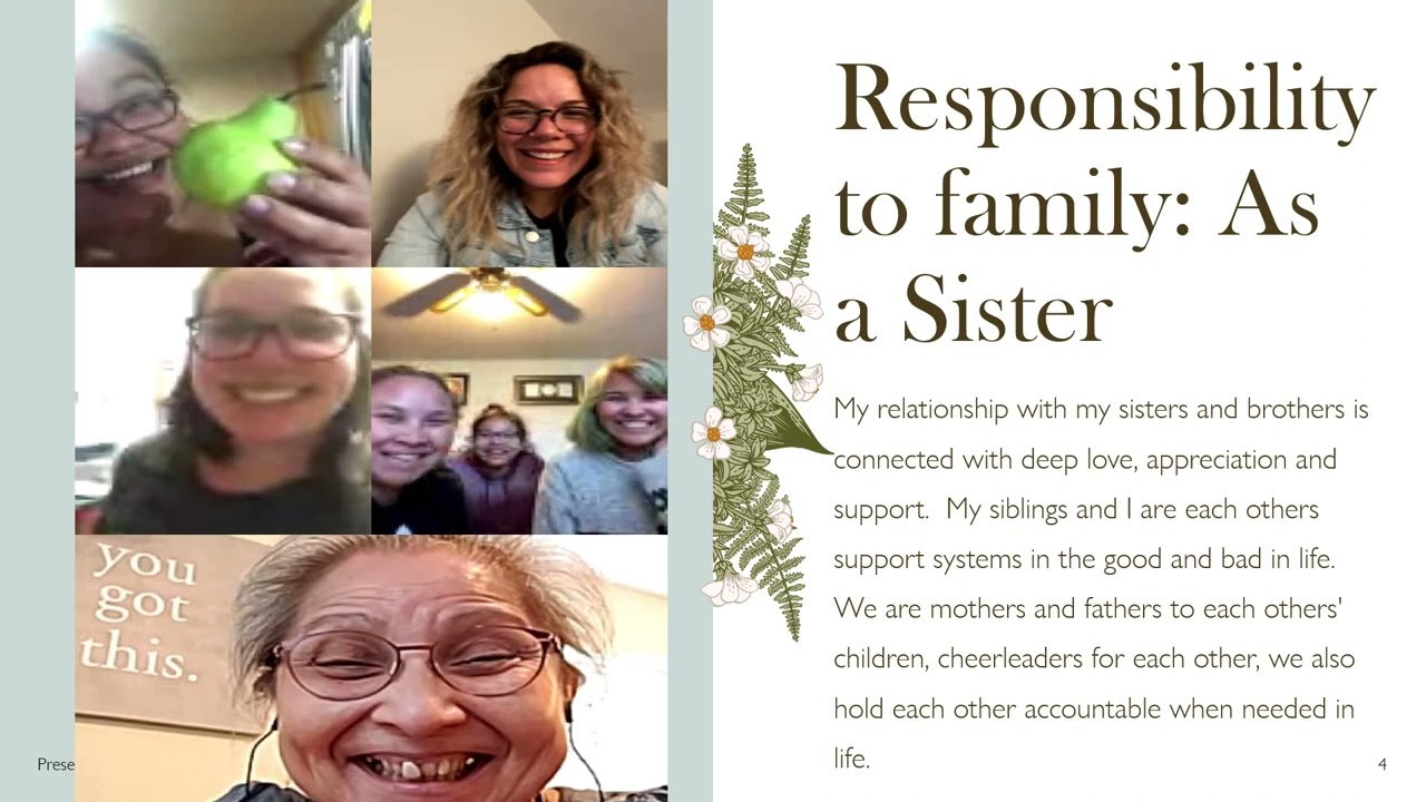 INLG 162 Final presentation