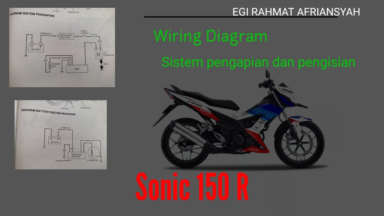 KELISTRIKAN SEPEDA MOTOR WIRING DIAGRAM SISTEM PENGAPIAN DAN SISTEM