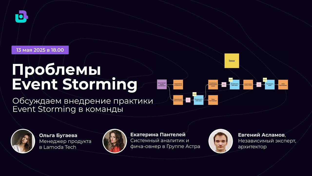 Проблемы Event Storming