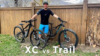 Ibis Ripley vs Ibis Exie Head-to-Head Comparison