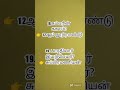 TNPSC GK Question in Tamil | Daily GK #gk #gkshorts #tamil #tamilshorts #shortvideo #tnpsc #shorts