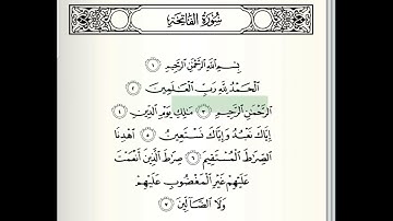 Surat Al-Fatihah (The Opener) | Azadaari e hussain | سورة الفاتحة