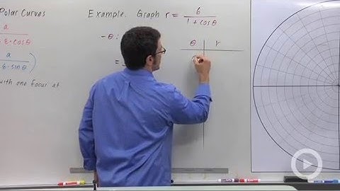 Families of Polar Curves: Conic Sections