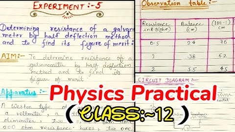 Class 12 Physics Practical File as per latest syllabus|| CBSE ||Physics Practical for CBSE students|