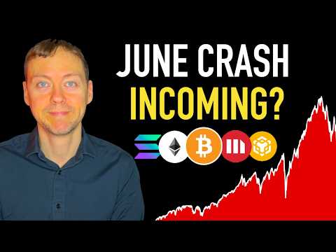 Video preview for July Rally Incoming? π°π°π°