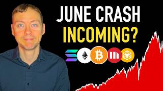 July Rally Incoming? 💰💰💰