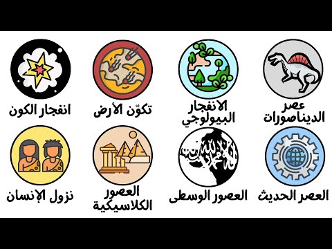 شرح كل عصور الأرض في 20 دقيقة