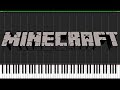 Dry Hands - Minecraft [Piano Tutorial] (Synthesia) // Torby Brand