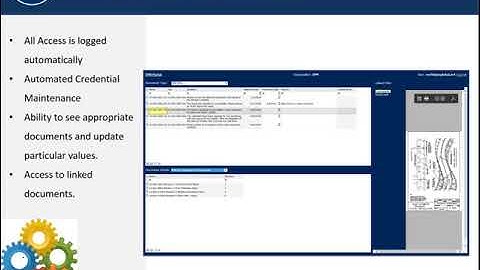 IPM Portal Training Video