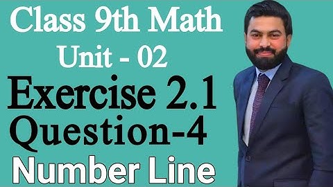 Class 9 Math Unit-2 Exercise 2.1 Question 4-Represents the given Numbers on Number Line-E.X 2.1 Q4