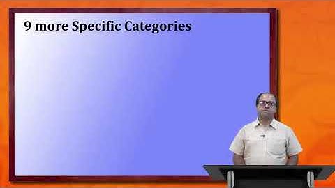 David Decimal Classification Practice Part - 3 | ​19th ed Dewey Decimal Classification 1979