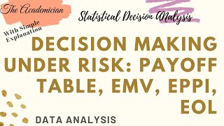 Decision making under risk: Payoff Table, EMV, EPPI, EOL