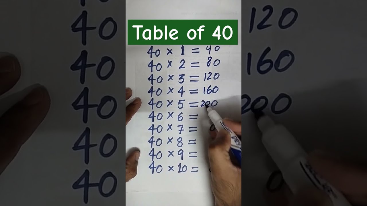 Table Of 40 Viral Shorts Trending Viralvideo Shortsfeed Viralshort Viralreels 100 Maths 1k