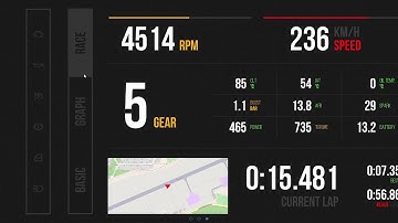 RealDash Pit Stop promo video