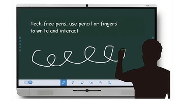 Interactive Display all-in-one UC System X-Series by Newline