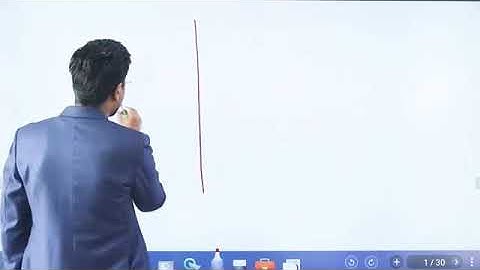 TRIGONOMETRY PART-2 BY-GAGAN PRATAP