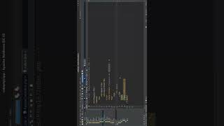 How To Install CakePHP For Web Applications#shorts