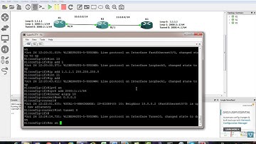 39 CCNA 200-125 IPv6 To IPv4 Tunneling