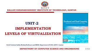 Implementation Levels of Virtualization  Video-8