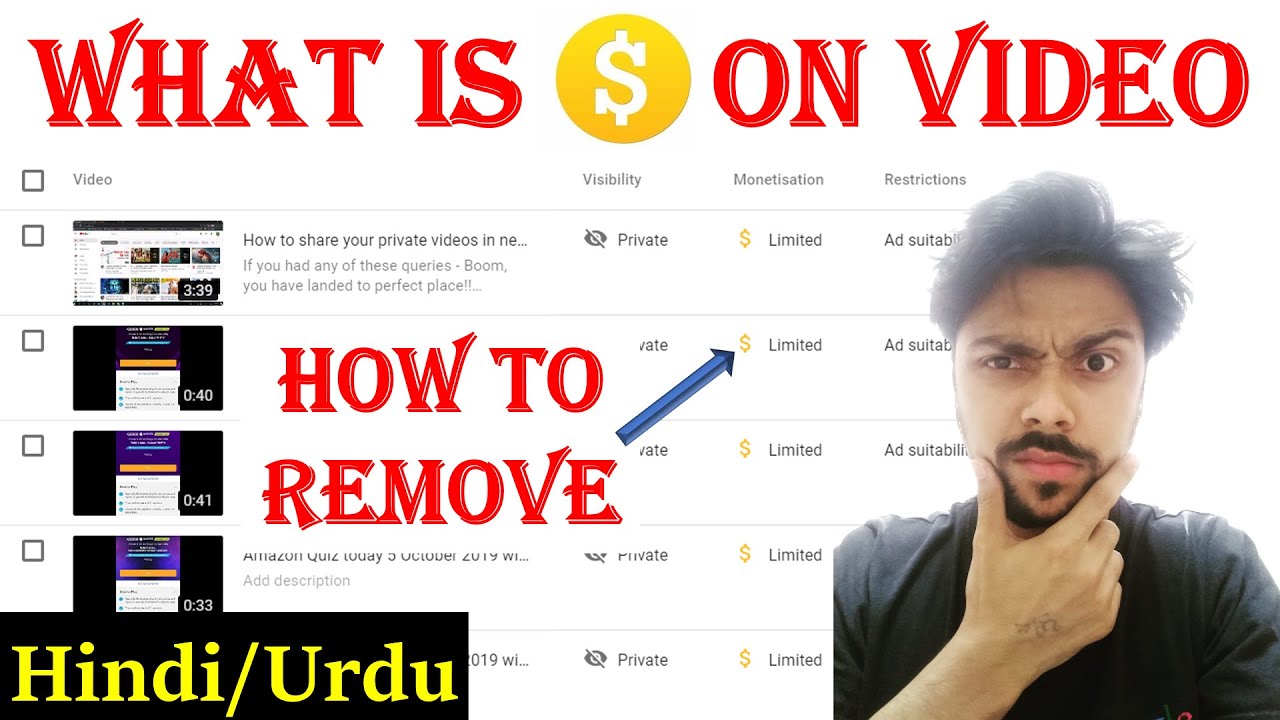 Why you see Yellow dollar sign(Limited or no ads) on YouTube video ...