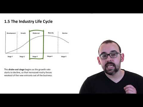 Video: Tijdens de neergangsfase van de levenscyclus van de industrie?