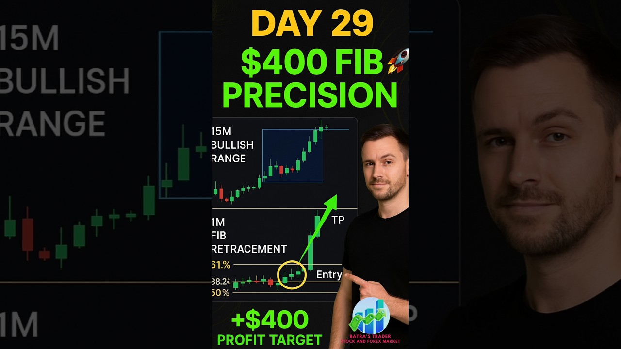 Day 29 | XAUUSD Fibonacci Trade | $400 Profit