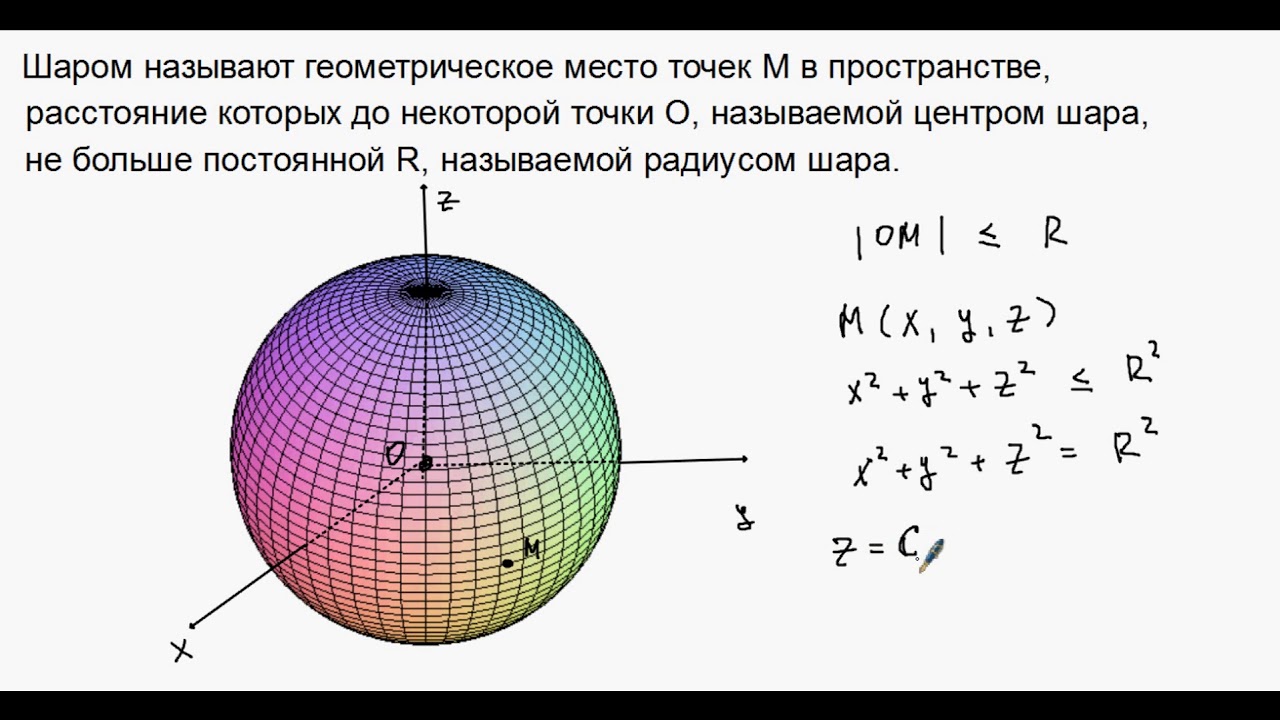 Найти емкость c земного шара