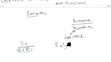 Define Rational Expressions and Functions