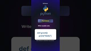 Functions in Python #python