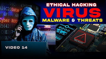 Malware and Threats In Ethical Hacking || Ethical Hacking in Hindi || VIrus || Mr.Hackman ||