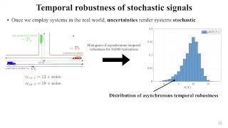 Temporal Robustness of Stochastic Signals