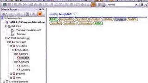 Visual Stylesheet Design