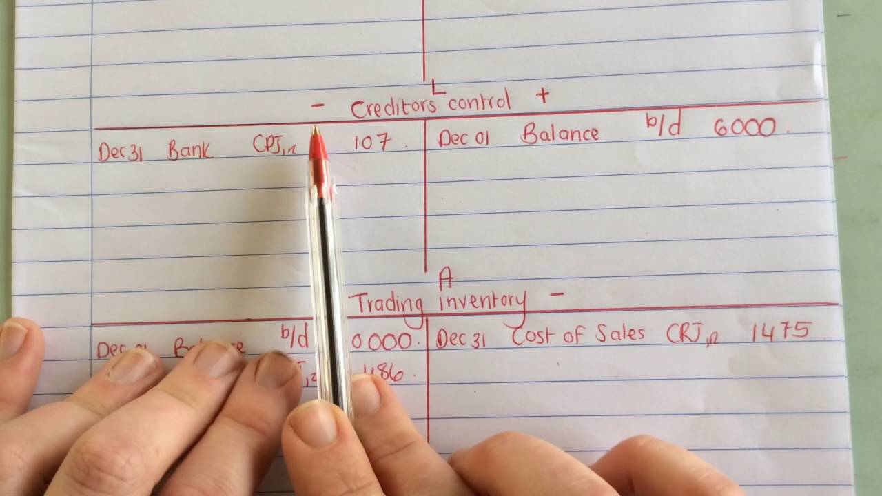 General ledger revision grade 9 part 2 - YouTube