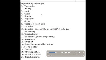 leetcode- Insert into a Binary Search Tree(Golang, Java)